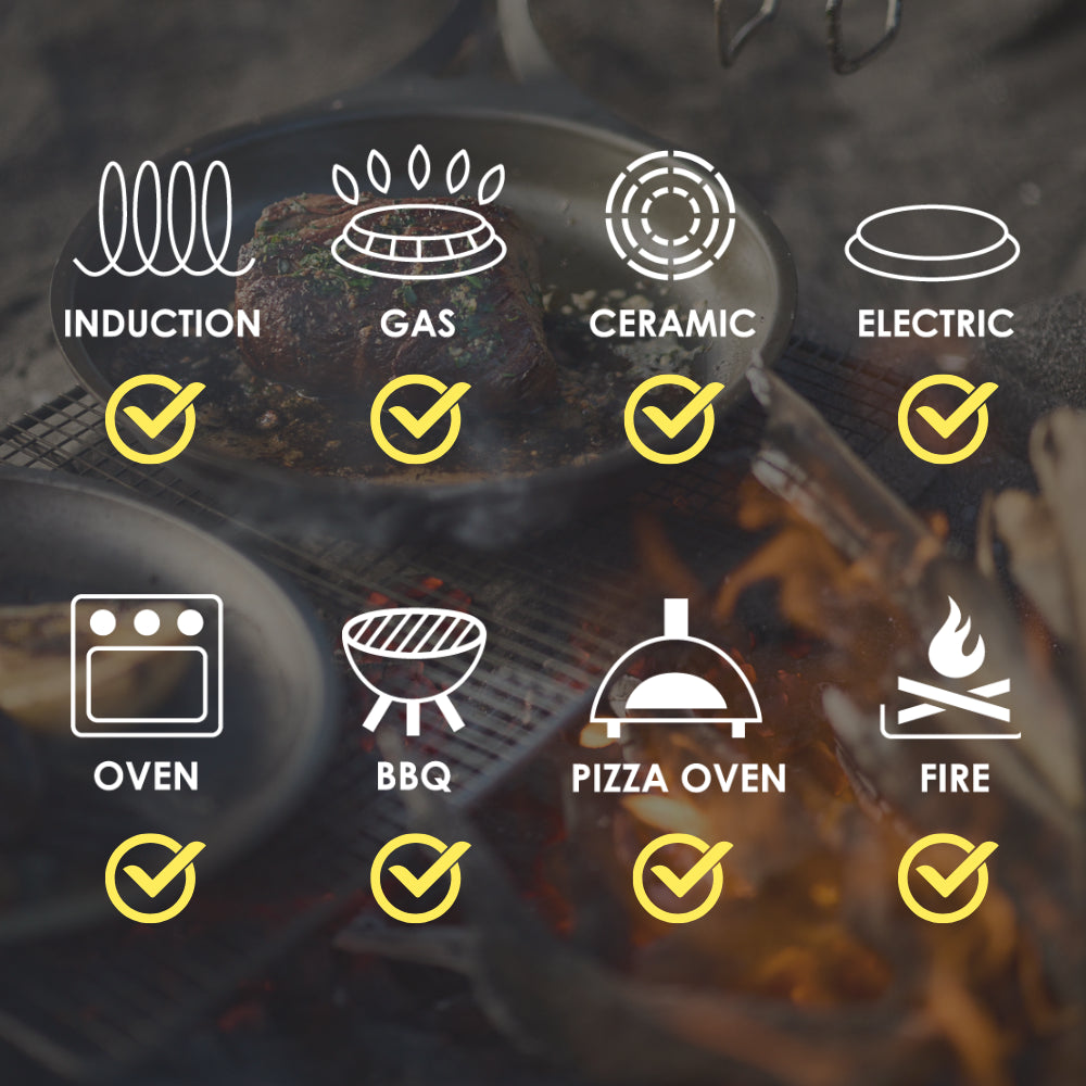 symbols of different suitable cook tops for the fry pans in front of an image of the fry pan on a grill