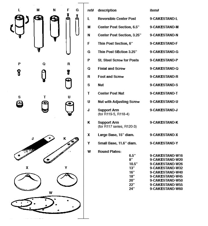 Cake Stand Replacemnet Parts Diagram