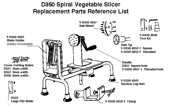 Spiral Vegetable Slicer Replacemnet Parts Diagram