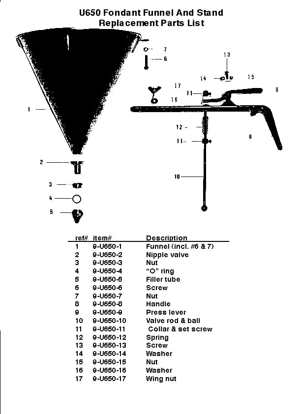 Automatic Fondant Funnel Replacemnet Parts Diagram